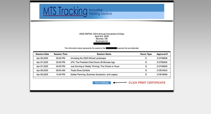 Continuing Education Photo Print